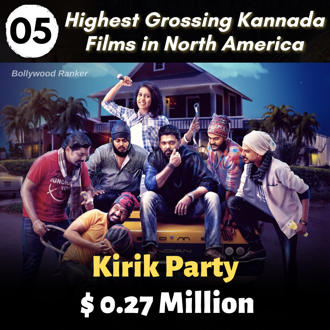 CineRanker's tweet photo. Counting down to the Highest Grossing #Kannada Language Movies in North America!
With a large Indian Diaspora in North America, Indian Language Films enjoy considerable appeal & rake in big numbers at the Box Office
#BRPosts
Full Post on Instagram
#KGF #Kantara https://t.co/z57qaNBp0j