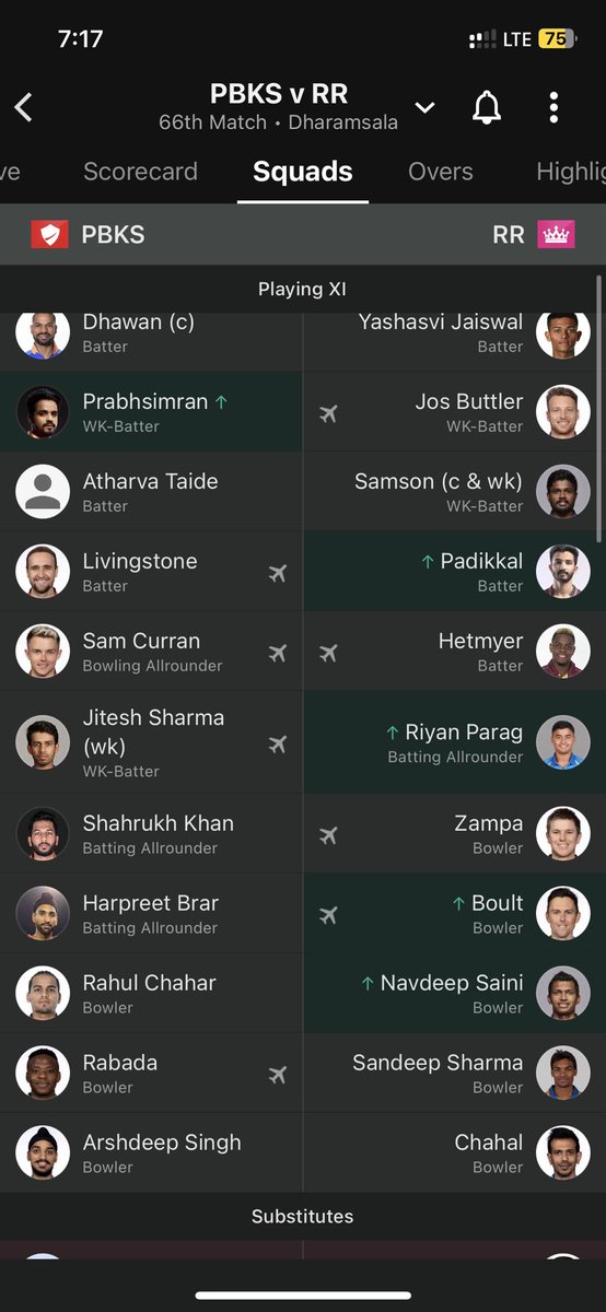 @GemsOfCricket jitesh sharma as overseas player 😂