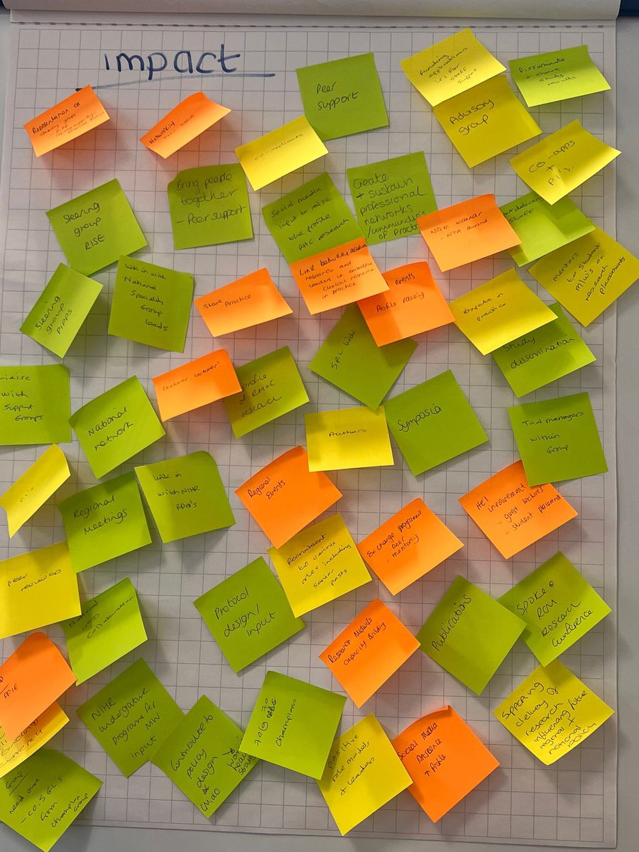 NIHR RHC-NRC (@rhcnrc) on Twitter photo Great to welcome <a href="/ruthendacott/">Ruth Endacott ๐</a> to our quarterly Champions meeting today and afternoon of valuable reflection on the achievements of the <a href="/rhcnrc/">NIHR RHC-NRC</a> group. Such a lot to be proud of and a lot of ideas generated to develop and increase the impact we have for RH&C research ๐ช๐คฉ Great to welcome <a href="/ruthendacott/">Ruth Endacott ๐</a> to our quarterly Champions meeting today and afternoon of valuable reflection on the achievements of the <a href="/rhcnrc/">NIHR RHC-NRC</a> group. Such a lot to be proud of and a lot of ideas generated to develop and increase the impact we have for RH&C research ๐ช๐คฉ