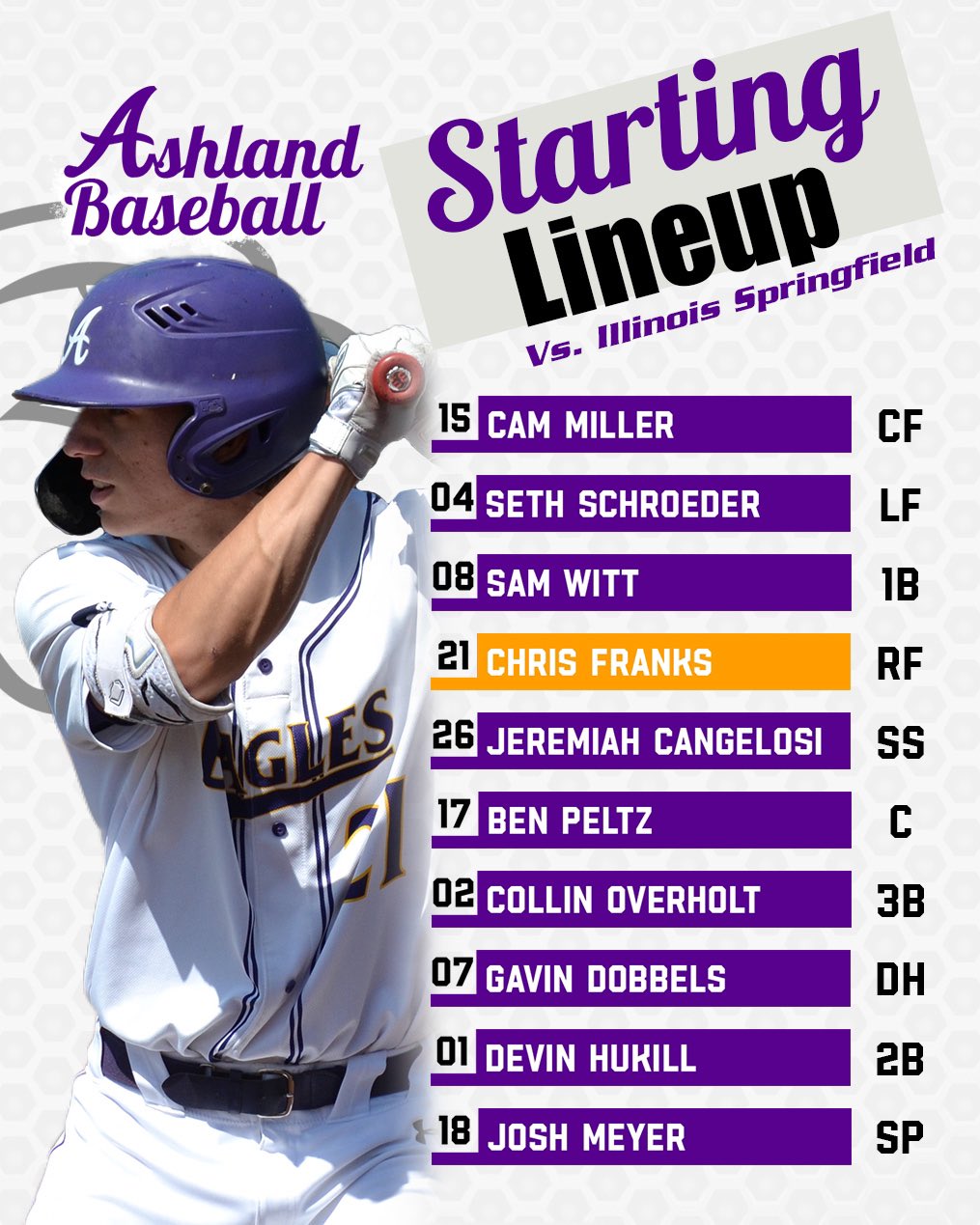 Ashland University Baseball on Twitter "It’s almost time for Game 2 of