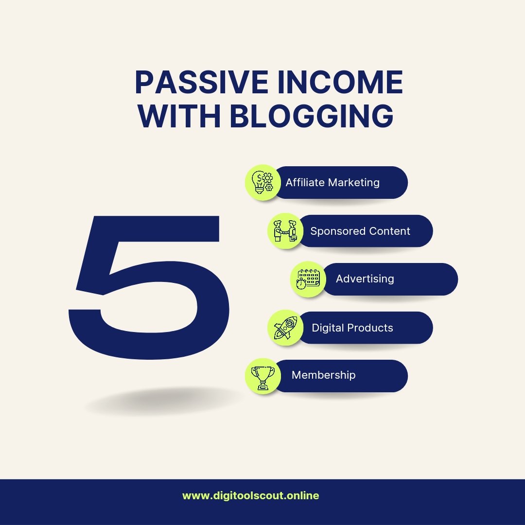 DigitoolScout's tweet image. 5 ways you can make money from blogging

🔗 Affiliate Marketing 📝 Sponsored Content 📣 Advertising 💻 Digital Products 💡 Membership/Subscription 🎙️ 

#PassiveIncome #BloggingForProfit #MonetizationStrategies #AffiliateMarketing #SponsoredContent #DigitalProducts