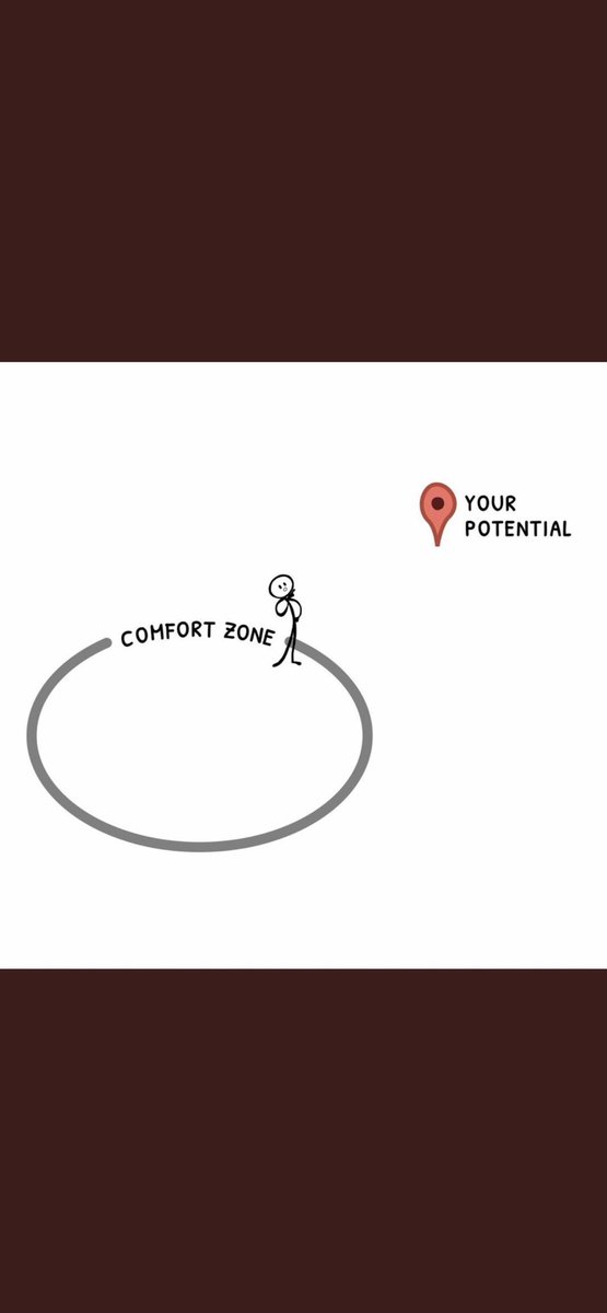 S_Y_K_O_S's tweet photo. #comfortzone #inspiringsuccess #developing #development #sykos #Unstoppable #unbreakable #startup #leaderboard #leadership #startuplife #entrepreneur #Founder #founders #foundersdictionary #purpose #yes https://t.co/o0J3MfNdR9