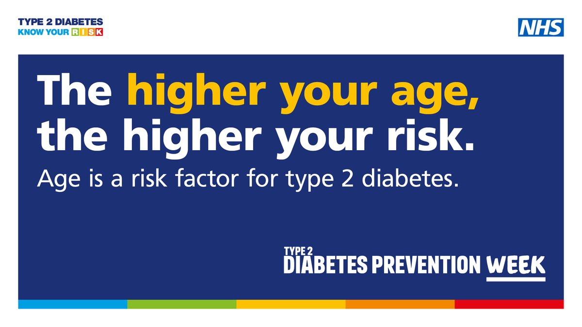HWEICB's tweet photo. Anyone can develop type 2 diabetes, but certain factors can increase your risk – such as being white and over 40.

Check your risk using the Diabetes UK risk tool. It could be the most important thing you do today ➡️
https://t.co/6yIoDHpzJC https://t.co/r3Sz3ribAx