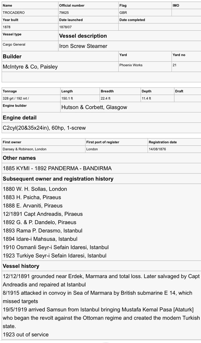 Bandırma Vapuru İskoçya’nın Paisley kentinin Anka Kuşu (Phoenix) limanında yapılmış. Küllerinden doğmuş ülkemiz için daha güzel bir tesadüf olamazdı herhalde. 19 Mayıs Gençlik ve Spor Bayramımız kutlu olsun!