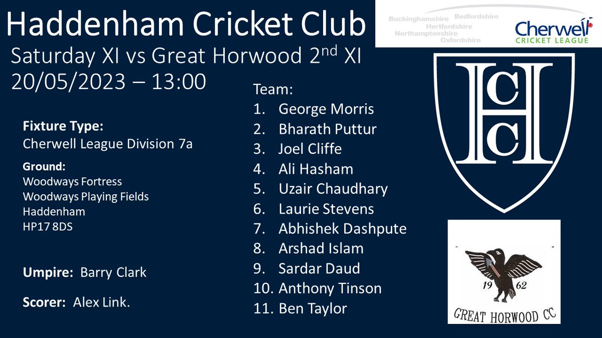 HOT OFF THE PRESS!  
Team news for tomorrow's <a href="/Cherwellcricket/">Cherwell Cricket League</a> game vs <a href="/Great_HorwoodCC/">GreatHorwoodCC</a> 
The Whistler will be open for your beverage needs throughout so come on down!