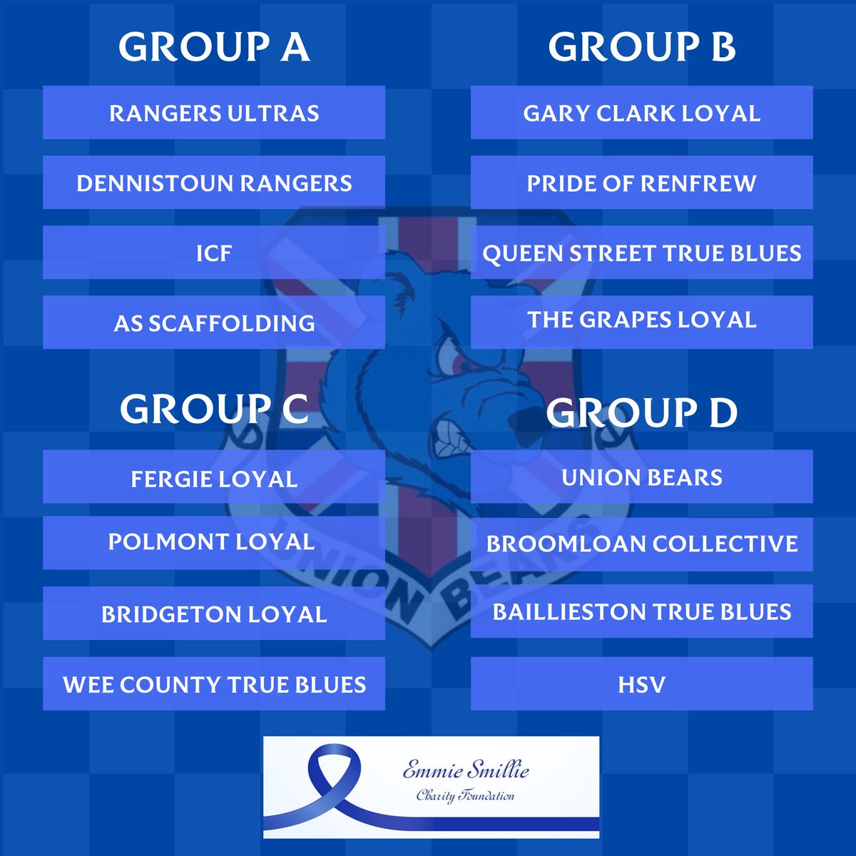 Groups have now been drawn for Union Bears Charity Tournament 2023 in aid of Emmie Smillie Foundation on 10th June at Somervell Park, Cambuslang. 

Tickets can be purchased at £5 for Adults and Kids go free on the following link: ub07.co.uk/product-page/c…