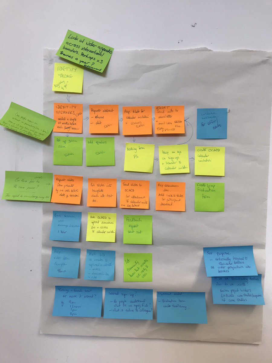 DrSueSoTL's tweet image. Been a busy #EducationalDevelopment week: lots of connecting with colleagues on campus, hearing from the VCG, thinking about my practice &amp;amp; processes, discussion &amp;amp; feedback. Now online with @Seda_UK_ global colleagues at #SEDA23 critically examining our work and our role(s).