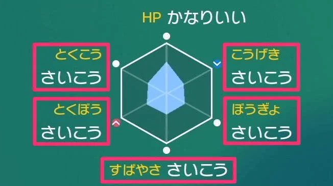 ポケモン廃人になったぐるみん #アニポケ #anipoke