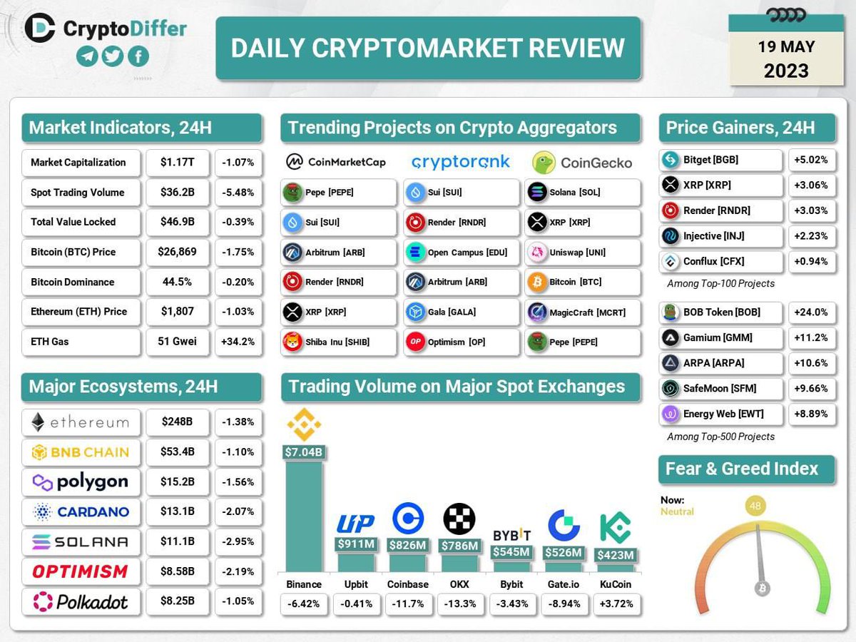 IN CRYPTO CLUB tweet media
