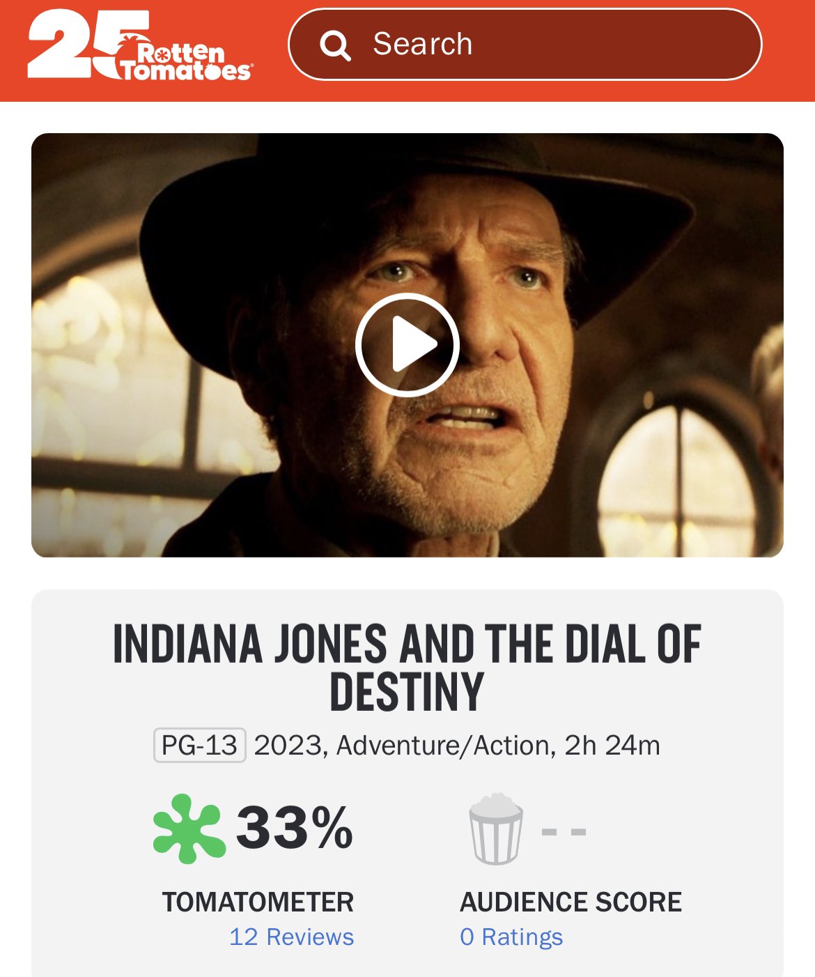 Why Indiana Jones' and the Dial of Destiny's Rotten Tomatoes Score