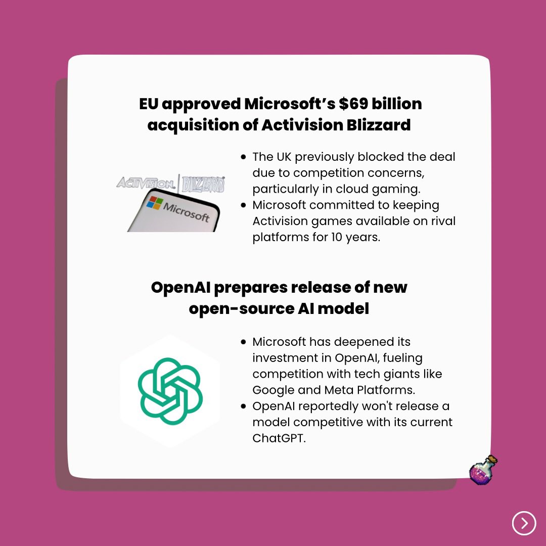 PotionToday's tweet photo. 🧪 Time for your weekly XP gains! This week in tech: OpenAI’s newest model, US tiktok ban, and more. Swipe left for the latest updates ➡️
.
.
.
#meta #google #openai #chatgpt #ai #tech #technews #potion #potiontoday #aws #amazon #vodafone #tiktok #microsoft https://t.co/7FSpzhiUmA