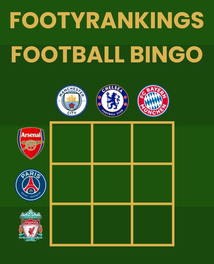 Football table tic-tac-toe #footballtiktok #football #footy #bingo #ti