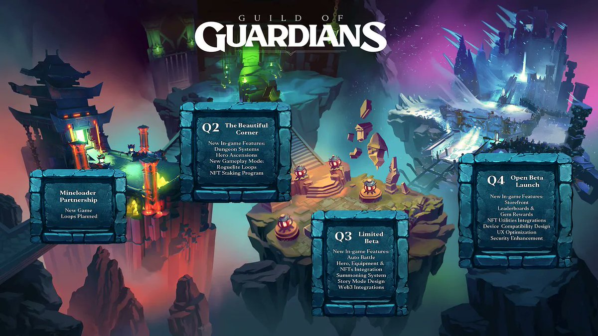castle_crypto's tweet photo. 🚀@GuildOfGuardian unveil a new Roadmap with four exciting milestones toward the highly anticipated launch of GOG.

Guild Of Guardians - Mobile RPG with 1m players on the waitlist | #PlayandEarn | Owned &amp; published by
@immutable.

[1/4] https://t.co/6dyNddMy79