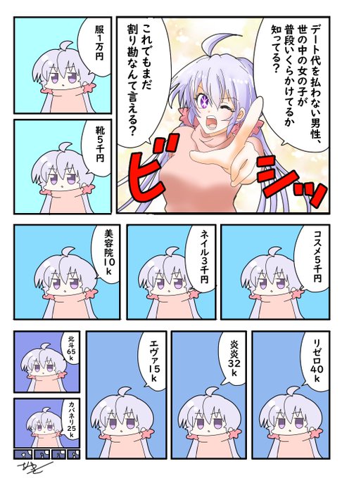 普段いくらかけてるか知ってる?