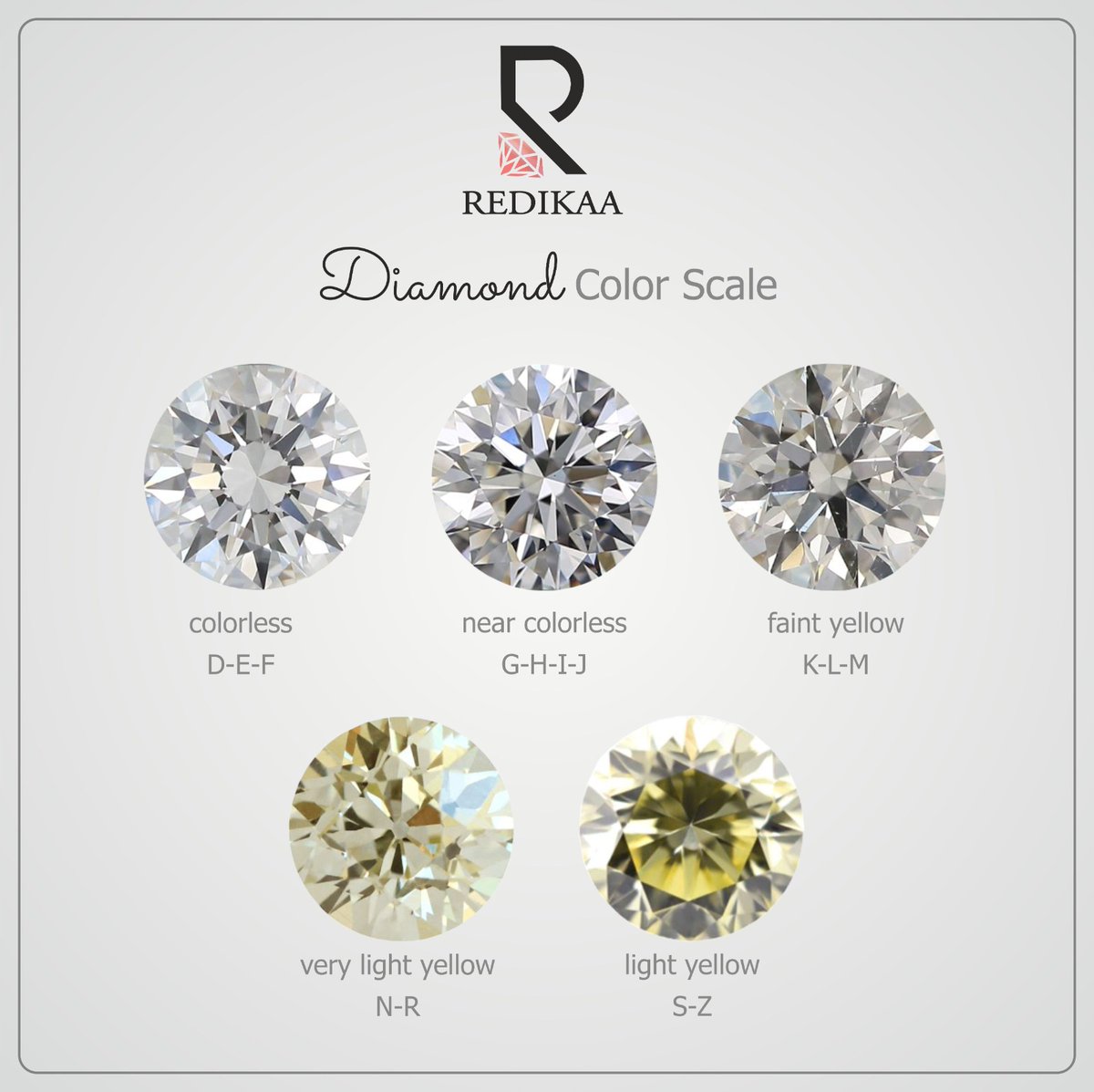 When elegance meets brilliance, you get this diamond's exceptional color grade. Pure magic on your finger! ✨💍

Email - social@redika.co.in

#DiamondColorGrade #diamondlove #Redika #diamond #colorgrade #diamonds #likeadiamond #jewelry #rings #diamondwatch