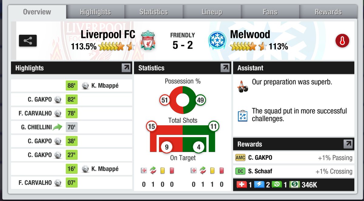 LFC_T11's tweet photo. #TEPC13th FINAL
@Melwood____ π @LFC_T11
1st leg 3-2
2nd leg 5-2
We won 7-5 on Aggregate
Crazy final π₯ Gg coach @Melwood____ ππ€π
Finally we bring it home ππ
We are TE Premier Cup CHAMPIONS ππ
#TEPA #TopEleven https://t.co/TePxT20zdR