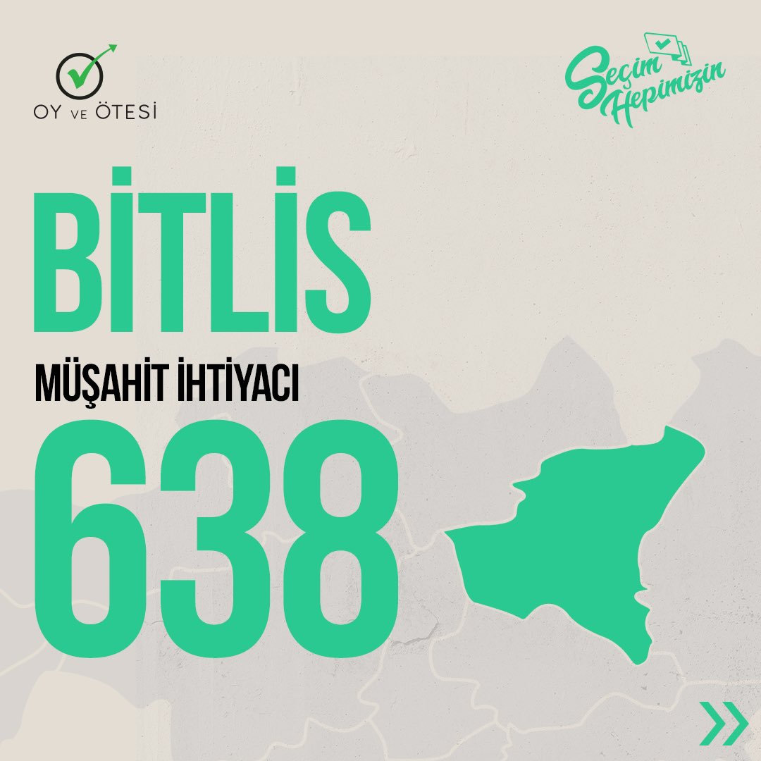 OyveOtesi's tweet image. Duyduk duymadık demeyin, koşun 🤓 hangi ilde kaç müşahite ihtiyacımız var, paylaşıyoruuz👇

#SeçimHepimizin #OyveÖtesi #DemokrasidenTarafız #SeçimVarsaBizdeVarız