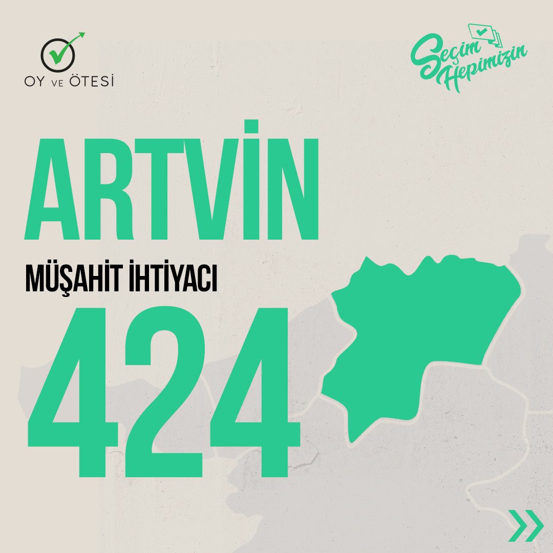 OyveOtesi's tweet image. Duyduk duymadık demeyin, koşun 🤓 hangi ilde kaç müşahite ihtiyacımız var, paylaşıyoruuz👇

#SeçimHepimizin #OyveÖtesi #DemokrasidenTarafız #SeçimVarsaBizdeVarız