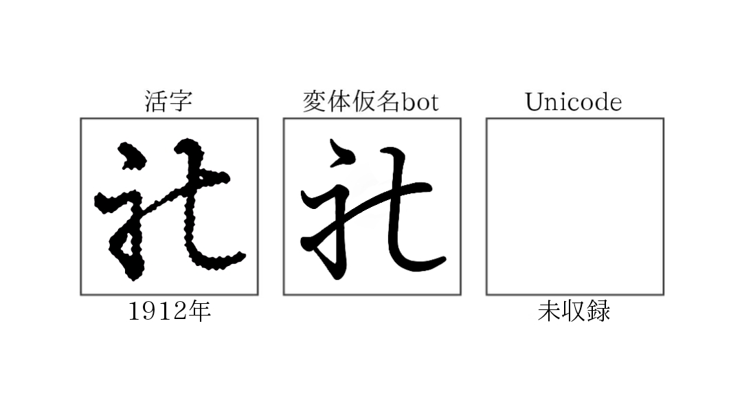 hentaigana_bot's tweet image. 【れ(9)】「禮」から生れた平仮名。Unicode未収録。