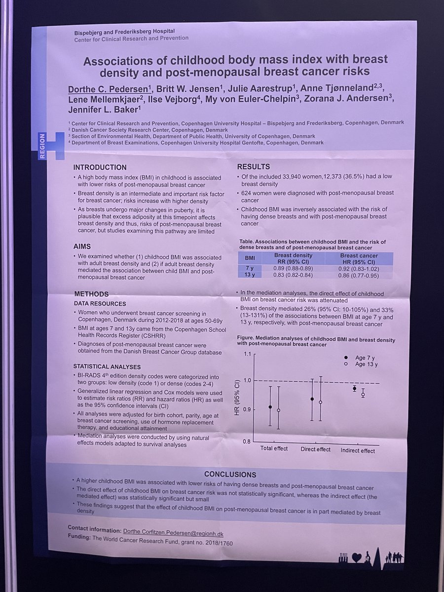 WCRF International tweet media