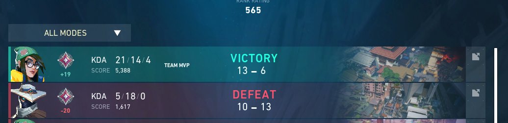 ohshadow's tweet image. my consistency &amp;gt;&amp;gt;