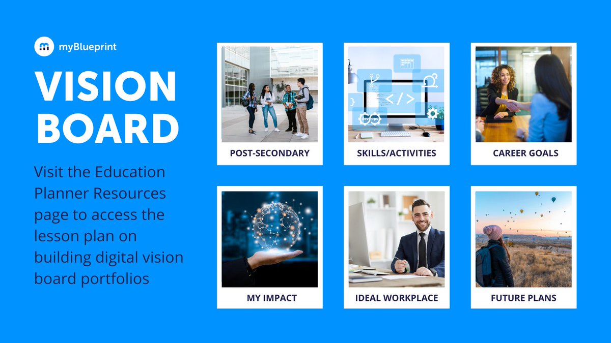 The Vision Board lesson helps students brainstorm what they want to accomplish academically or personally. This is an excellent way to visually represent your goals through a collage of pictures and words!

To access the lesson plan, visit ow.ly/Pzte50Nw0Ek