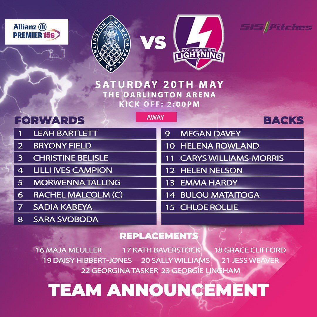 Loughborough Lightning Rugby on Twitter: