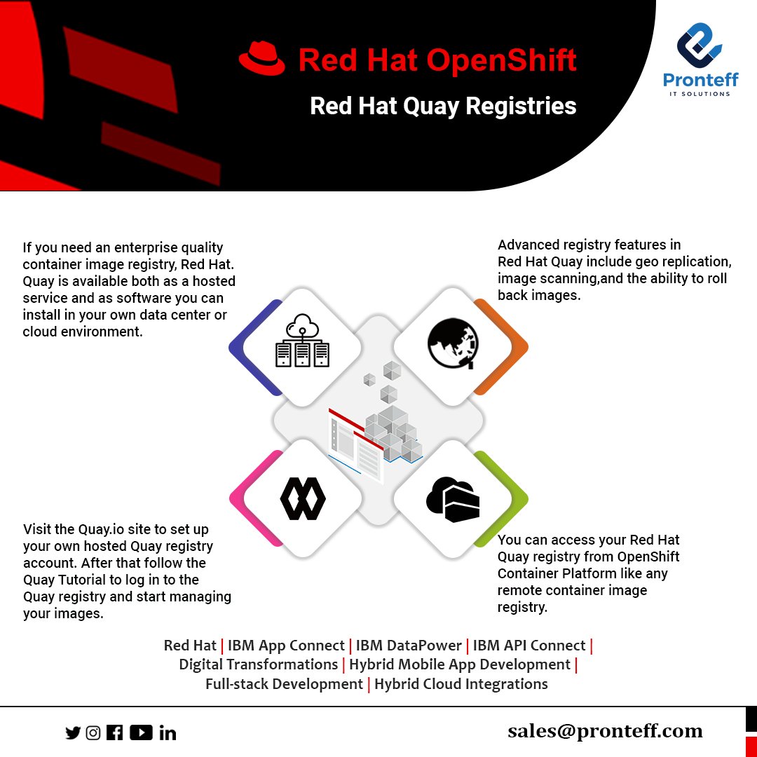 Red Hat OpenShift
Red Hat Quay Registries
-
#pronteff #redhatopenshift #openshift #redhatpartners #Quayregistry #containerplatform #quay #Registries #redhatquay #OpenShiftcontainerplatform #imageregistry #datacenter #hostedquay #cloudenvironment