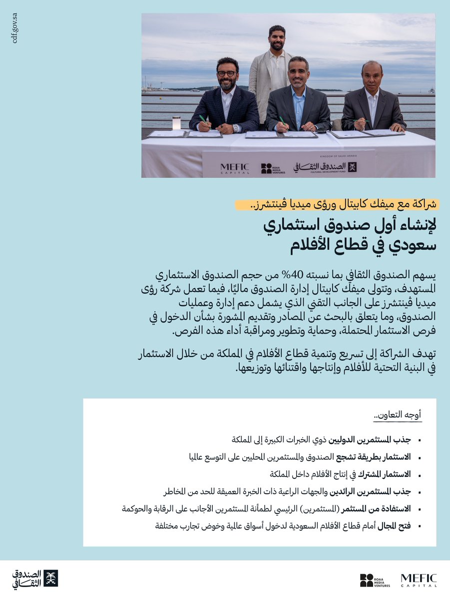 cdf_sa's tweet image. برعاية سمو رئيس مجلس إدارة #الصندوق_الثقافي @BadrFAlSaud سعدنا بتوقيع شراكة لإنشاء أول صندوق استثماري سعودي لتمويل قطاع الأفلام.

#مهرجان_كان_السينمائي
#برنامج_تمويل_قطاع_الأفلام