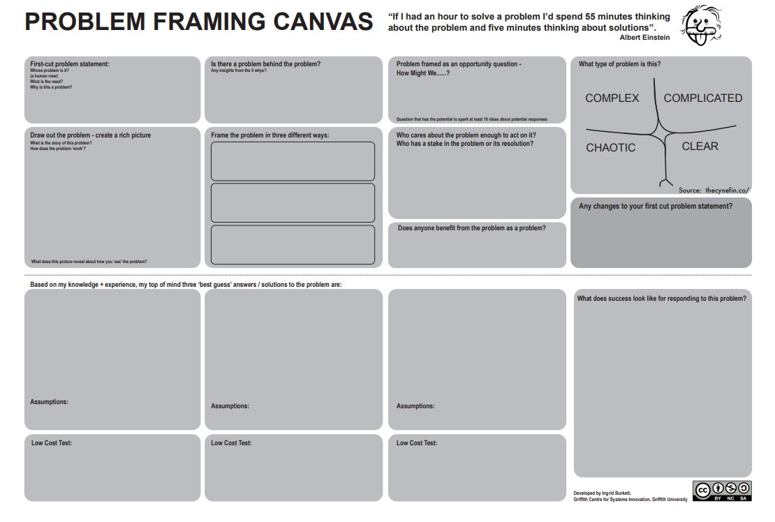 HelenBevan's tweet image. We spend a lot of time trying to solve problems, when we don't really understand the nature of the problem in the first place. As a result, we may implement solutions that fail because they don't address the underlying issues. So this resource "The Problem Framing Canvas" from…