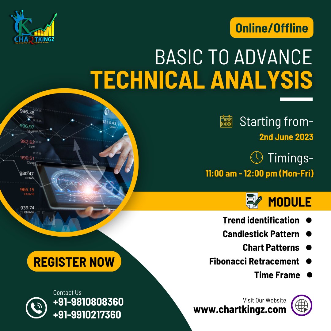 chartkingzzz's tweet image. 𝐎𝐧𝐥𝐢𝐧𝐞\𝐎𝐟𝐟𝐥𝐢𝐧𝐞  &quot;𝐁𝐚𝐬𝐢𝐜 𝐭𝐨 𝐚𝐝𝐯𝐚𝐧𝐜𝐞𝐝 𝐓𝐞𝐜𝐡𝐧𝐢𝐜𝐚𝐥 𝐀𝐧𝐚𝐥𝐲𝐬𝐢𝐬 

Call Now:-9810808360 , 9910217360

#technicalanalysis #Fibonacci #candlestickpattern #chartpatterns #timeframe #StockMarket #sharemarket #chartkingz #trading #Traders