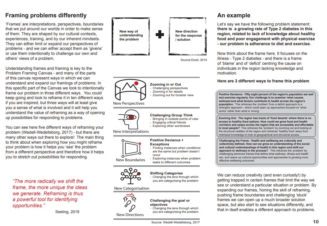 HelenBevan's tweet image. We spend a lot of time trying to solve problems, when we don't really understand the nature of the problem in the first place. As a result, we may implement solutions that fail because they don't address the underlying issues. So this resource "The Problem Framing Canvas" from…