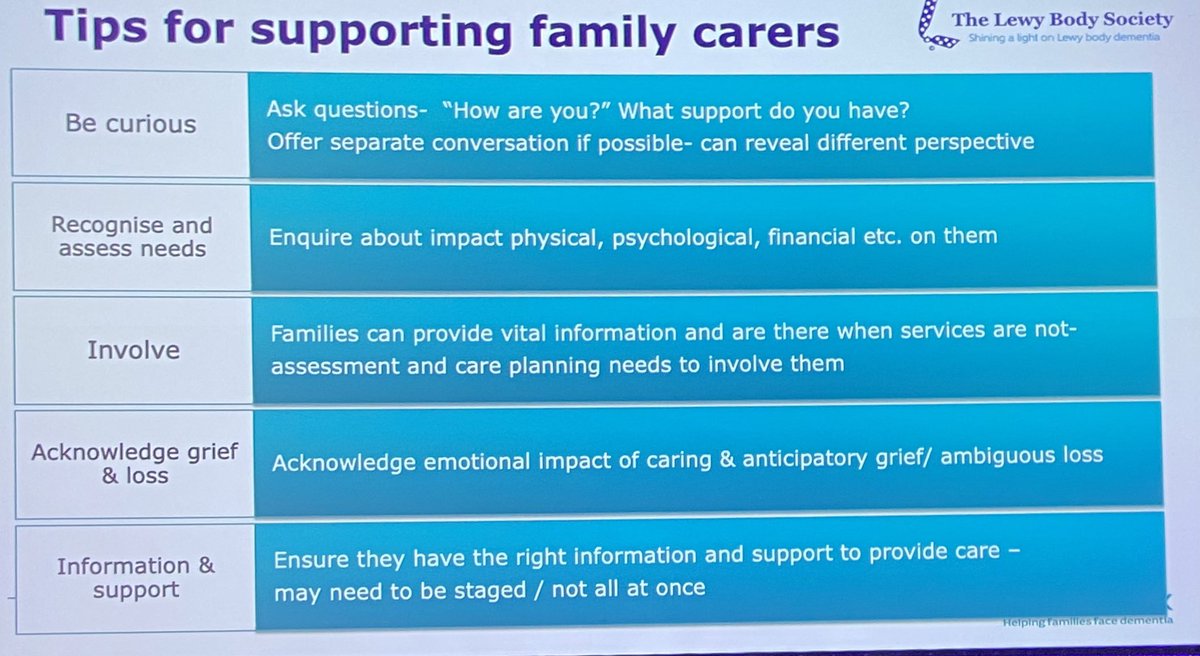 Tips for supporting family carers #BGSconf
