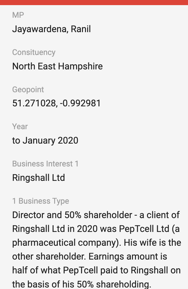 The good folk of @ranil's NE Hampshire constituency may be interested to know that their venerable MP owns 50% of a company (his wife owns the other 50%) that works directly for pharmaceutical and Covid vaccine company PepTCell.