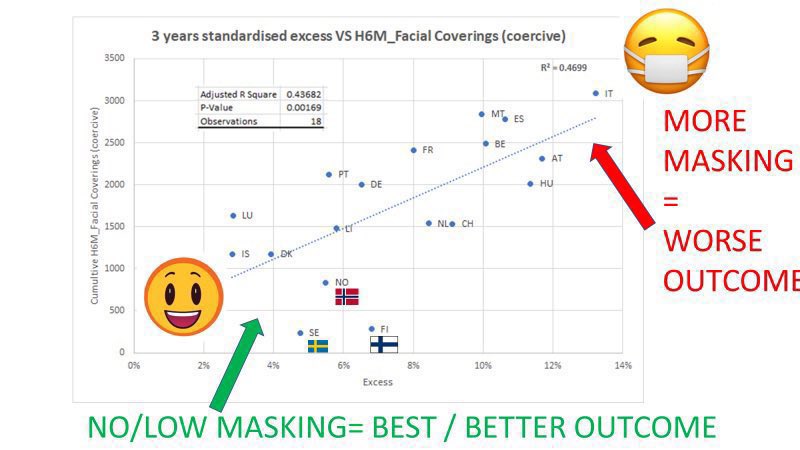 <a href="/KindderBerge/">The future Mrs.MacFarlane 🇪🇺</a> Masken schützen!