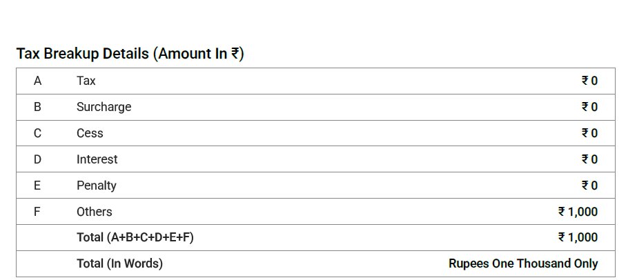 Now Tax Breakup Details visible in Income Tax Payment Challan 

Thank You @IncomeTaxIndia