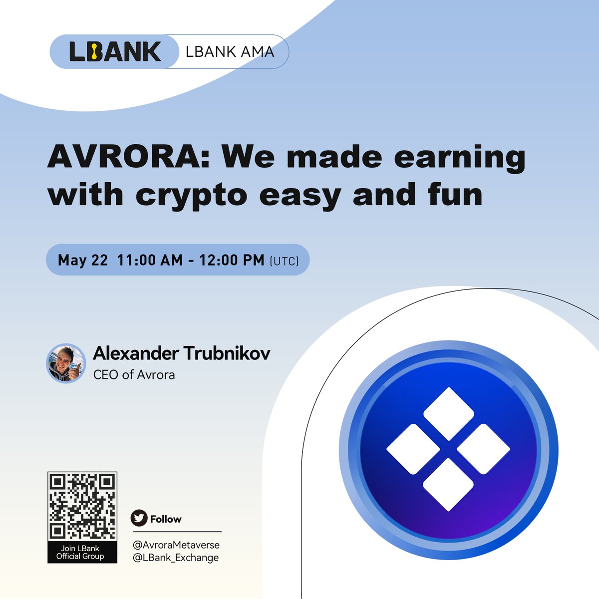 LBank.com tweet media