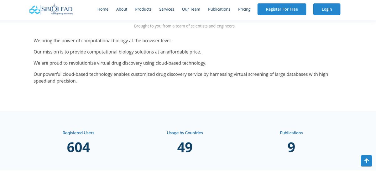 SiBioLead tweet media