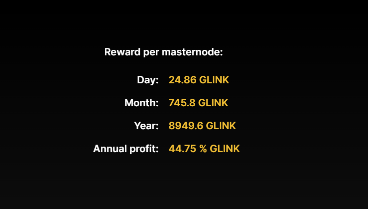 GemlinkT's tweet photo. #gemlink is not only about #mining , you need only 20k $glink to own your own high #roi #masternode
join us on Discord or Telegram for more info
https://t.co/VtFopr1Cyh
#btc #blockchain #hiroi #gains #reward #cryptocurrency #Crypto #miner #vps #coin #swap #aibottrading #ai https://t.co/EQEllVkguF