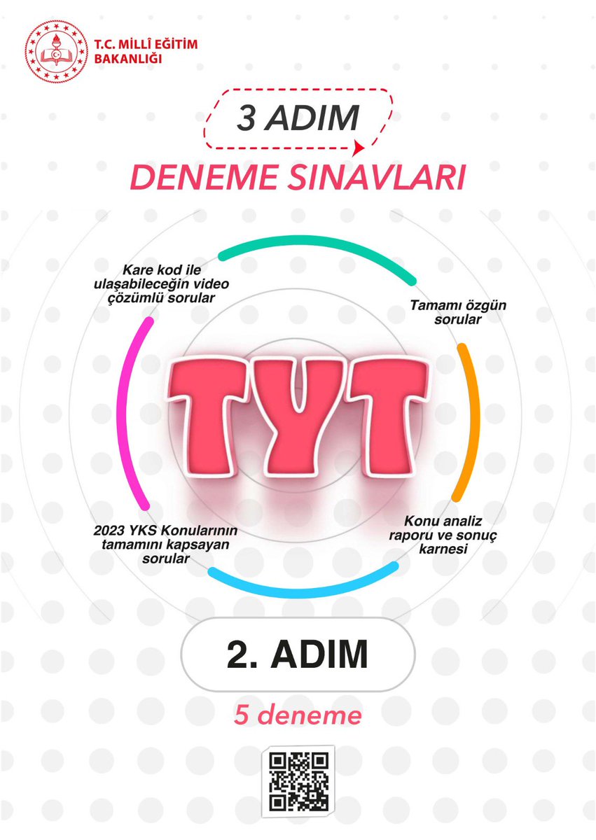 Milli Eğitim Bakanlığı’nın yeni yayınlamış olduğun AYT,TYT,YKS, EA (EŞİT AĞIRLIK),SÖZEL Deneme Kitapları bulunur. #yks #yks2023 #tyt #tytmatematik #tyttürkçe #tyttarih #tyt2019 #tyt2020 #yks2019 #yks2020 #ayt #ayt2023 #ayt2021 #ayt2020 #meb #sınav #aytfizik #izmir #buca #fotokopi