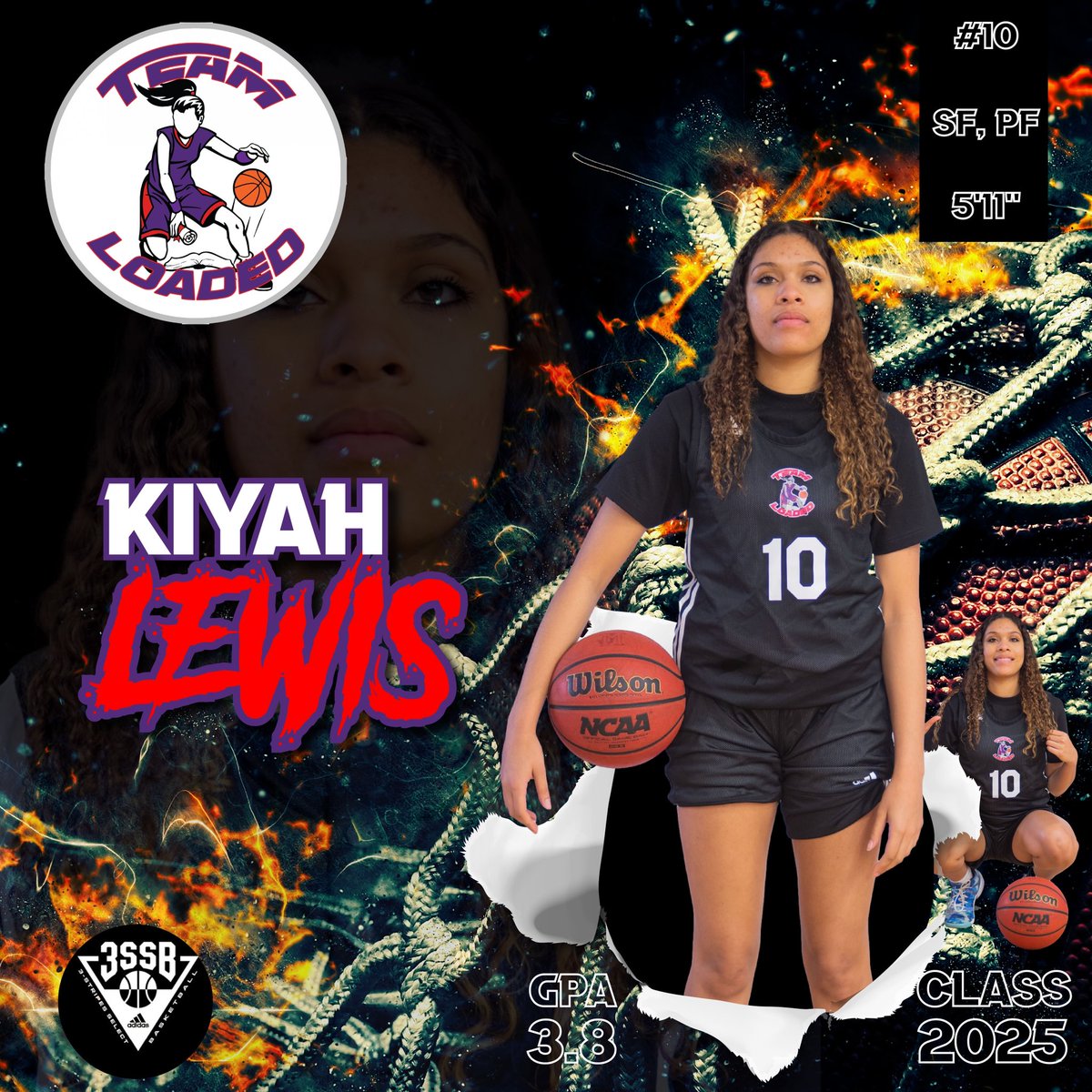 TeamLoadedGirlsBasketball tweet media
