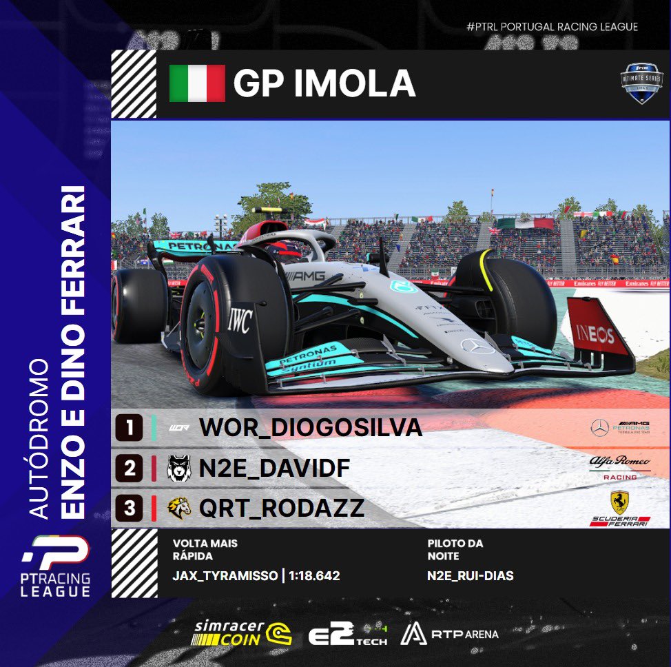 ptracingleague's tweet photo. Diogo Silva ganha, Tyramisso não é campeão e põe em causa a festa para as próximas rondas 🤭👀
 
#PTRLSeason10 #UltimatePS #PTRL https://t.co/D2lr8CszSM