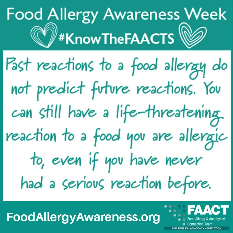Day 19 of #foodallergyawareness month. Past reactions to a #foodallergy do not predict future #reactions! You can still have a life-threatening rx to a #food you are #allergic to. #FAAW #FAACT FoodAllergyAwareness.org