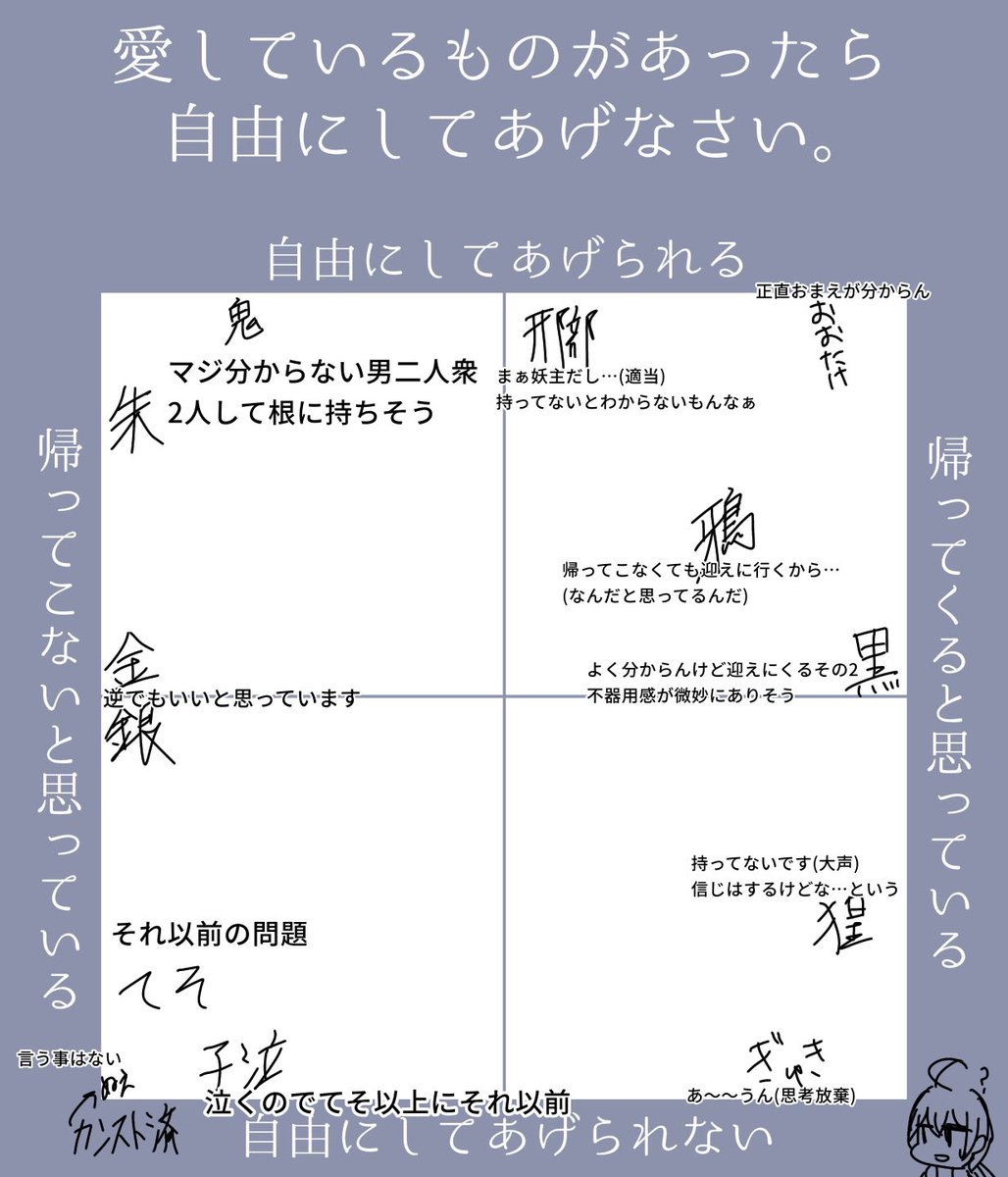 3969oen's tweet photo. 腐なので一応ヌード設定
分からねぇ男が居すぎるが故にど真ん中に誰もいない事件発生したんだけど
※テンプレお借りしました https://t.co/hPlvzsqv99