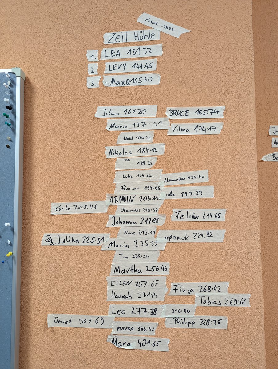 homerun_active's tweet photo. Auch dieses Jahr war es wieder ein tolles Erlebnis Homerun _active bei der LNC Leipzig in Aktion zu erleben. Es wurden viele Bestzeiten von motivierten Kindern und Erwachsenen aufgestellt. Vielen Dank an alle, die uns vor Ort an unserer Station besucht haben! #gamedevelopment https://t.co/EfUFKgG5lr