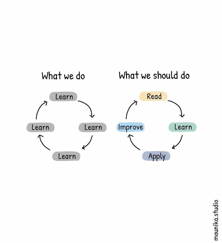 Mind Decrypted tweet media