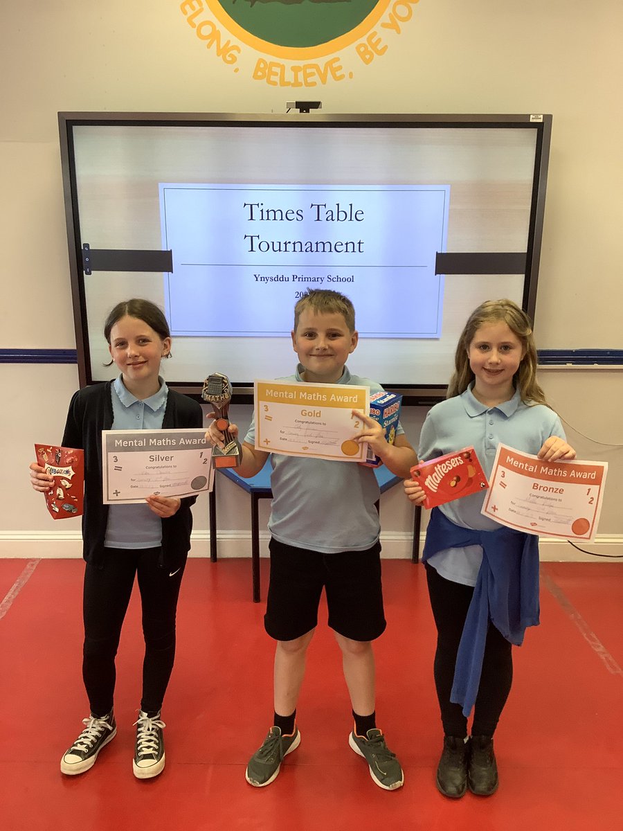 A fantastic effort from everyone involved in the first Islwyn Cluster times table tournament today. Very well done to our winners from Ynysddu and Rhiw Syr Dafydd! @PenllwynPrimary @PontPrimary @TrinantPrimary @IslwynHigh @RhiwSyrDafydd @BrynPrimaryPont @CwmfelinfachS