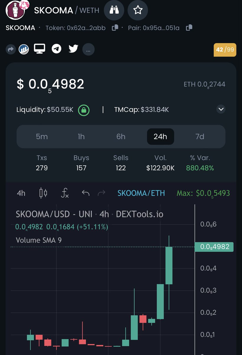 Travladd Crypto 𐤊 tweet media