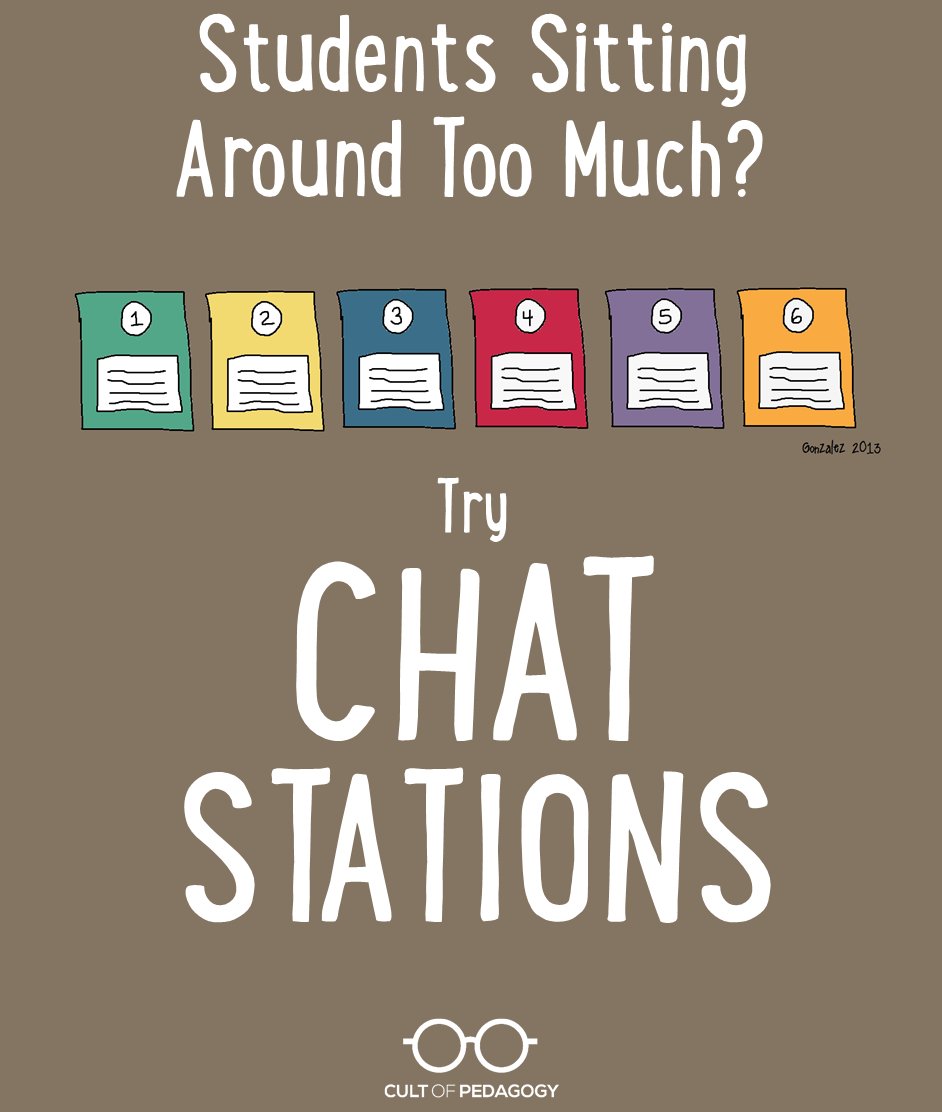 Are your students sitting around too much? Try CHAT STATIONS 🗣💡🧠📚

sbee.link/bwxqh63dm4 via <a href="/cultofpedagogy/">Cult of Pedagogy</a>
#edutwitter #teaching #learning