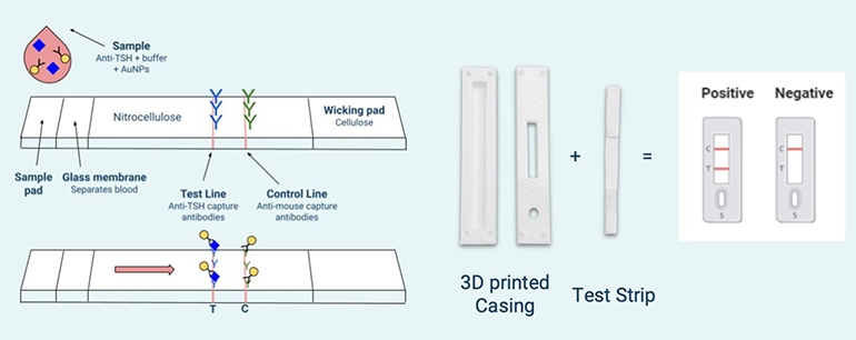 Eye Center tweet media